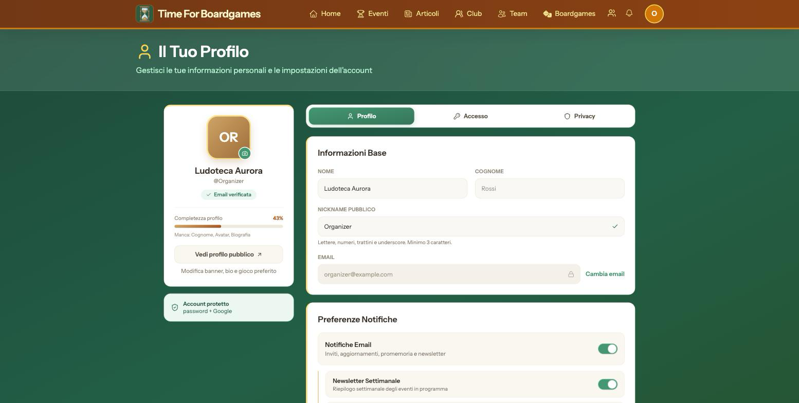 La scheda Profilo ridisegnata: a sinistra la colonna identità con avatar, email verificata e completezza del profilo; a destra le informazioni di base e le preferenze notifiche