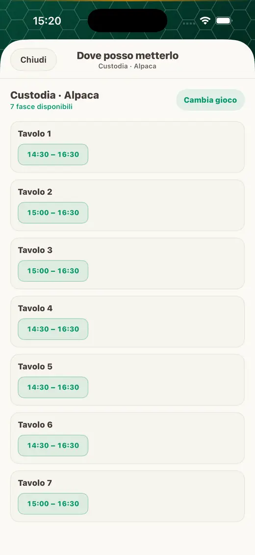 Il foglio «Dove posso metterlo»: il gioco cercato e le fasce disponibili, una per tavolo