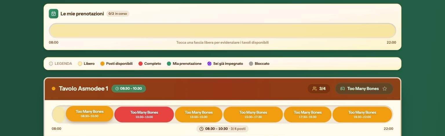 Un tavolo degli editori alla DDCON: lo stesso gioco in sei fasce lungo la giornata, con i posti occupati e liberi