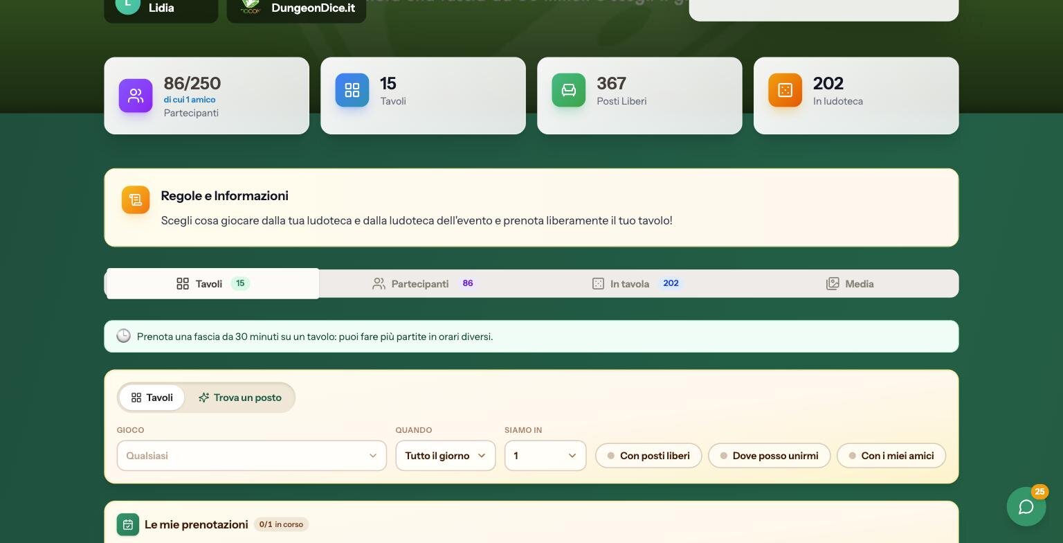 La pagina di una giornata della DDCON: partecipanti, tavoli, posti liberi e giochi in ludoteca, con i filtri per cercare un tavolo