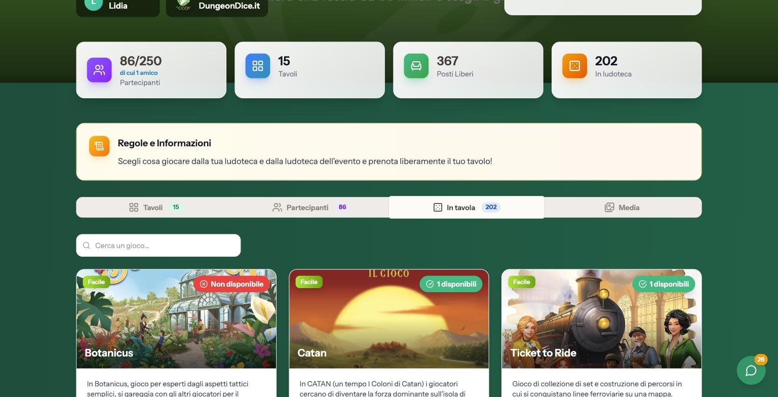 La ludoteca della DDCON sulla piattaforma: per ogni gioco la difficoltà e quante copie sono disponibili
