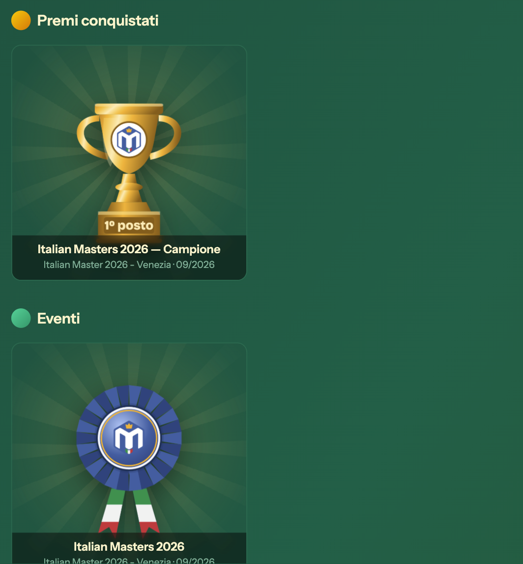 Il tab Badge di un profilo: la coppa del primo classificato in «Premi conquistati» e la coccarda in «Eventi». Immagine dell'ambiente di prova, con dati di collaudo