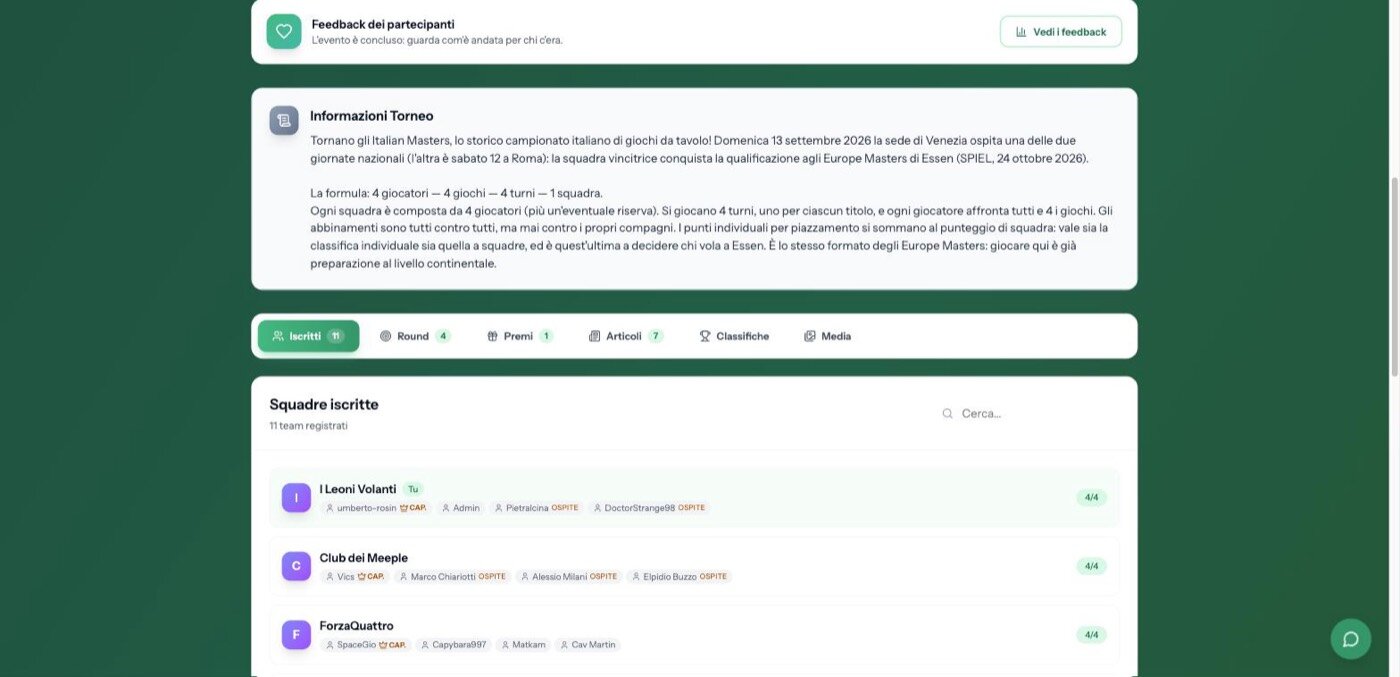 La pagina del torneo con le undici squadre iscritte e le rose al completo