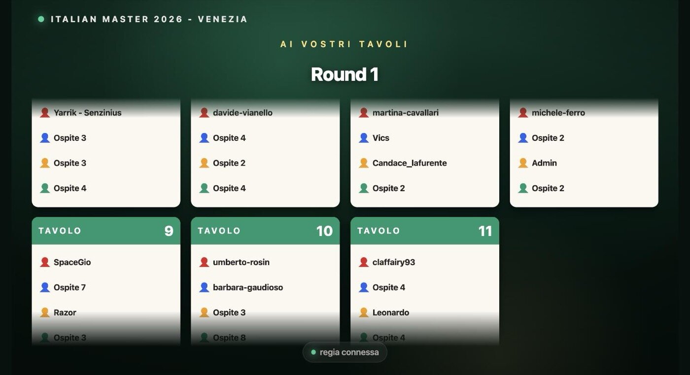 La scena «Ai vostri tavoli» del primo turno proiettata a Venezia: undici tavoli, quattro nomi ciascuno