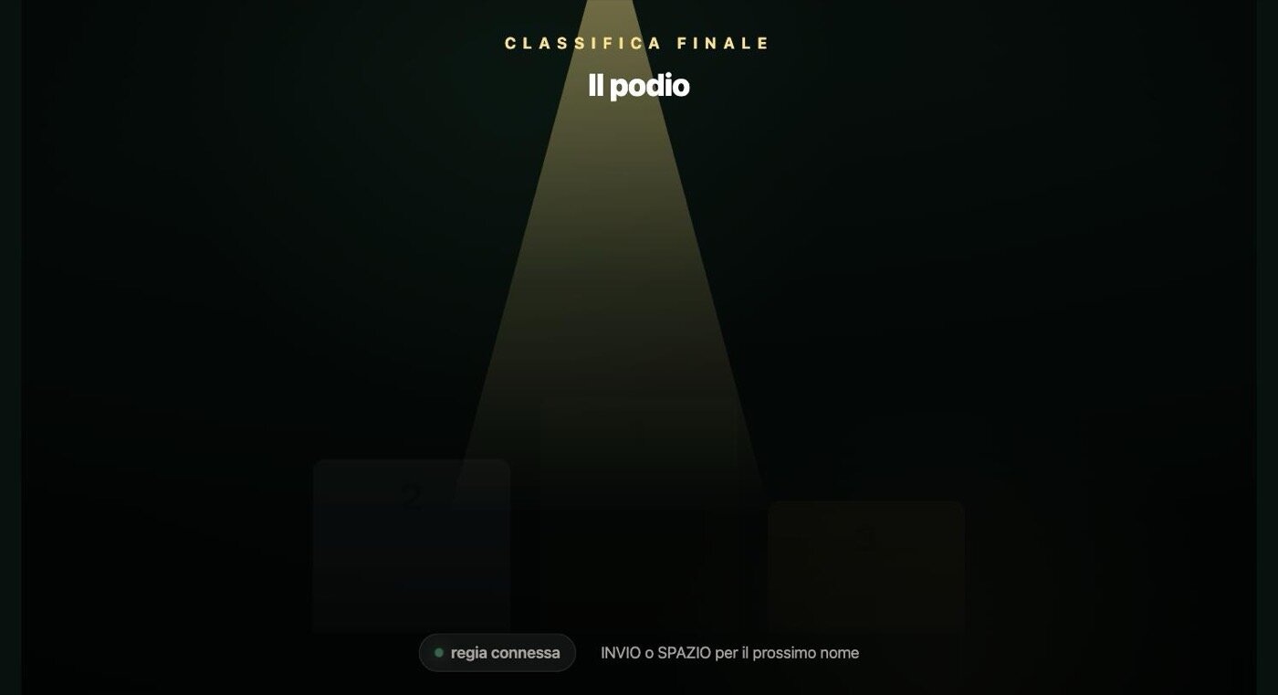Il podio al buio con il fascio di luce che scende sui tre gradini vuoti