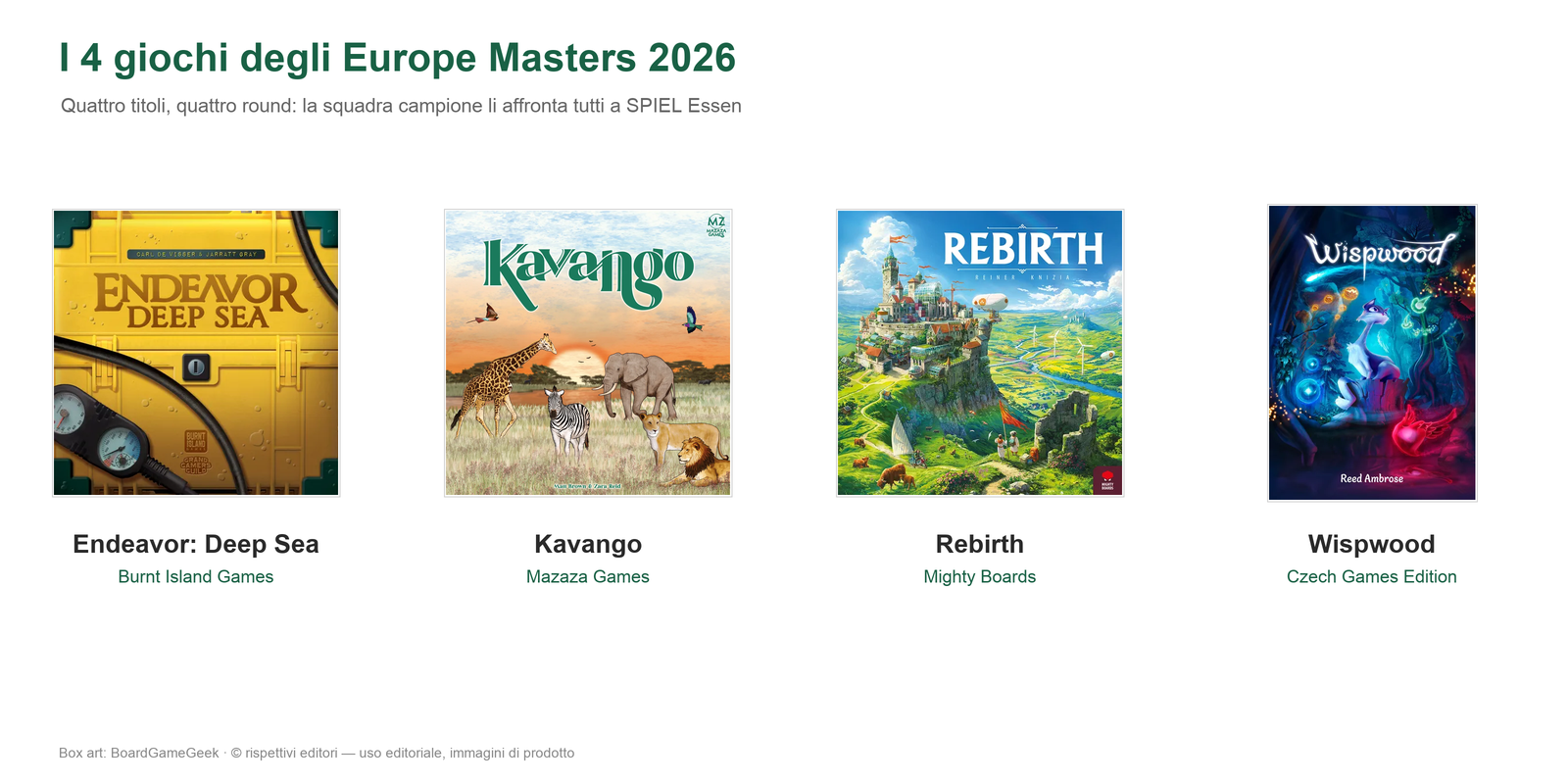 Le quattro scatole dei giochi degli Europe Masters 2026: Endeavor: Deep Sea, Kavango, Rebirth, Wispwood