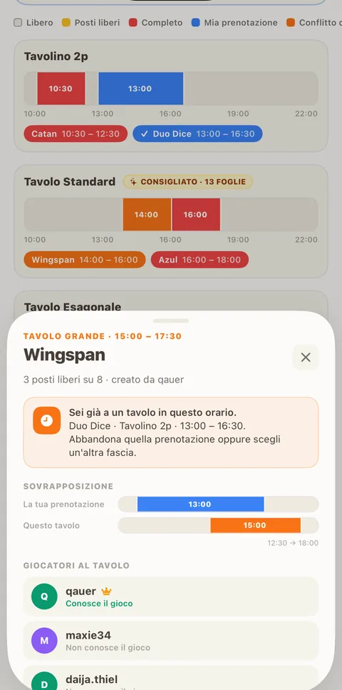 Scheda conflitto orario sull'app: confronto delle due fasce sovrapposte